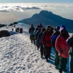 How Do I Prepare for Kilimanjaro's High Altitude?